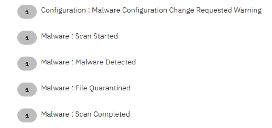 PowerSC UI malware scan report